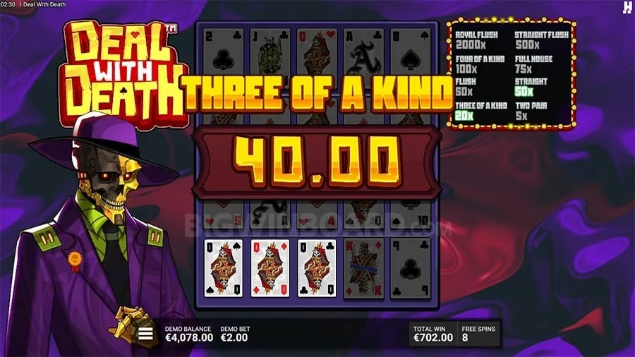 Winning Slot Strategies